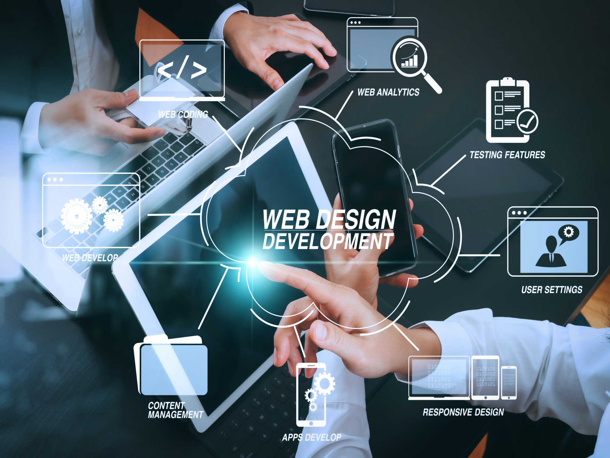 Web & Cloud
